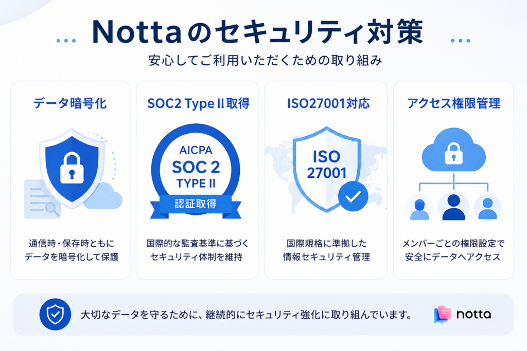 Nottaは安全?セキュリティ対策を解説