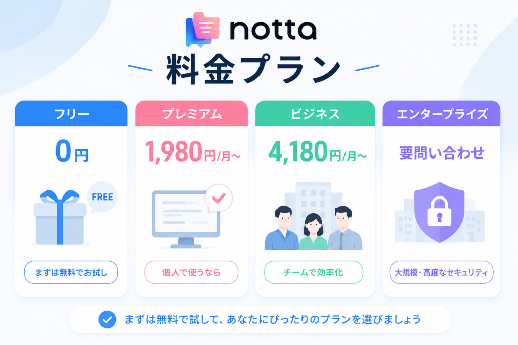 Nottaの料金プラン