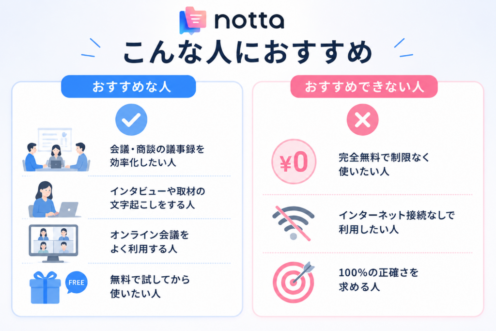 Nottaがおすすめな人・おすすめできない人