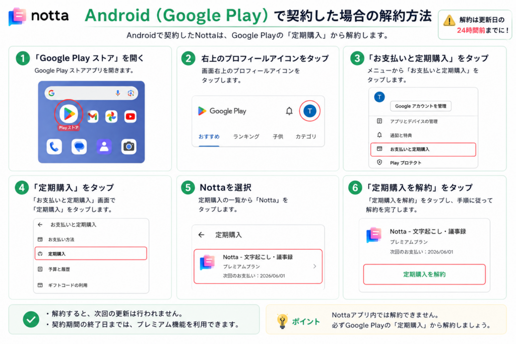 Android(Google Play)で契約した場合