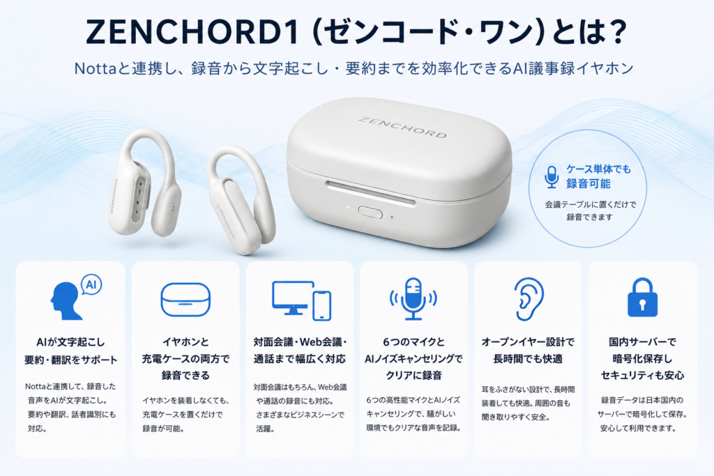 ZENCHORD1(ゼンコード・ワン)の特徴