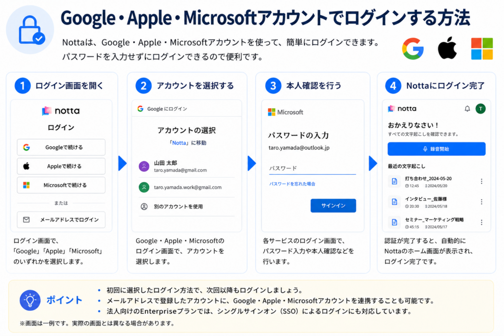 Google・Apple・Microsoftアカウントでログインする方法