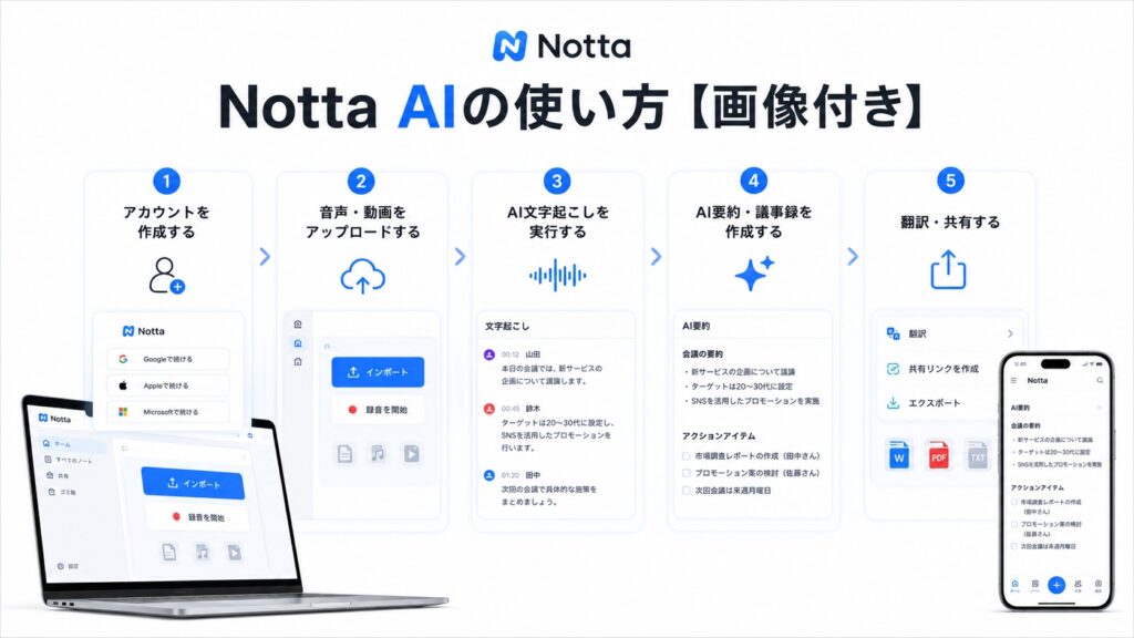Notta AIの使い方【画像付き】
