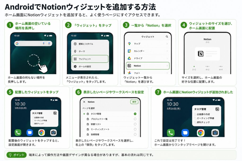 AndroidでNotionウィジェットを追加する方法
