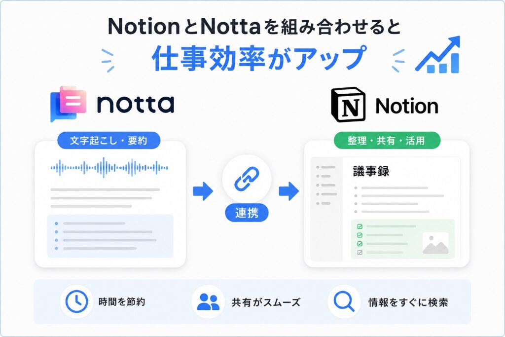 NotionとNottaを組み合わせると仕事効率がアップ