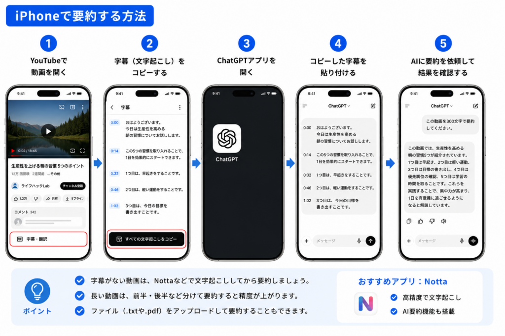 iPhoneで要約する方法