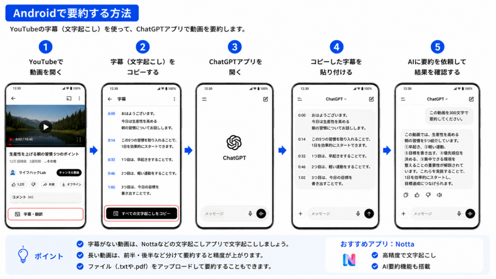Androidで要約する方法