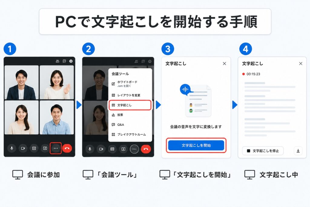 PCで文字起こしを開始する手順