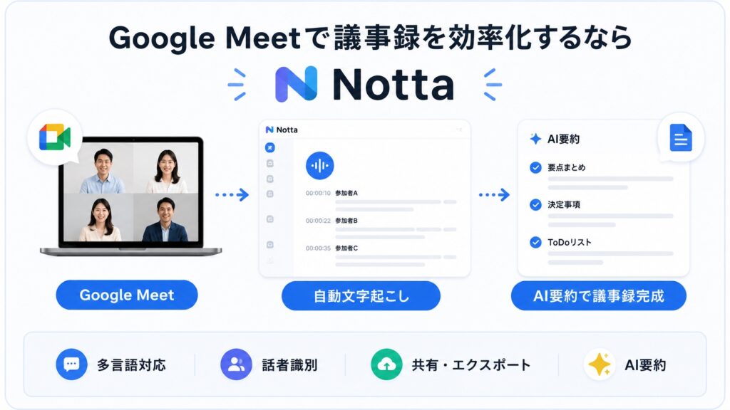 Google Meetで議事録を効率化するならNottaがおすすめ