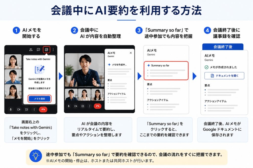 会議中にAI要約を利用する方法