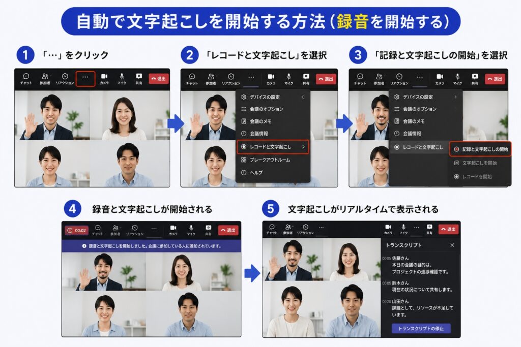 文字起こしデータ(トランスクリプト)を確認する