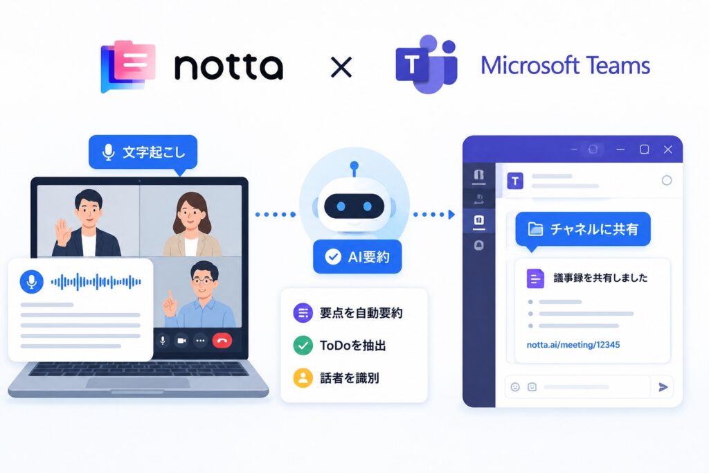 NottaとMicrosoft Teamsを連携する方法