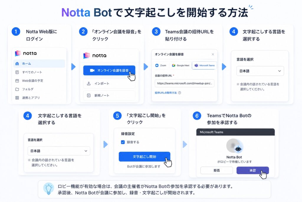 Notta Botで文字起こしを開始する方法