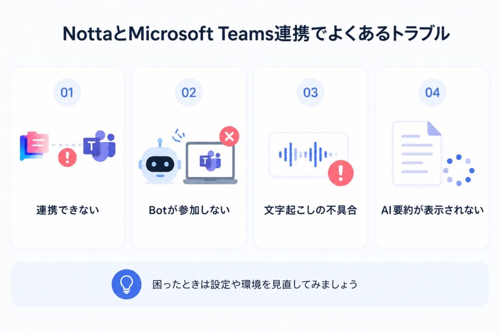 NottaとMicrosoft Teams連携でよくあるトラブル