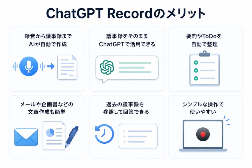 ChatGPT Recordのメリット