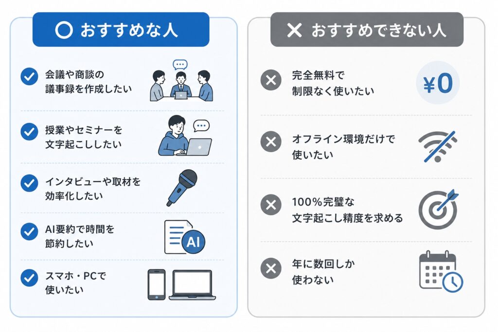 Nottaアプリがおすすめな人・おすすめできない人