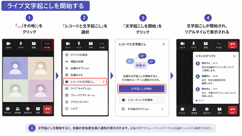ライブ文字起こしを開始する