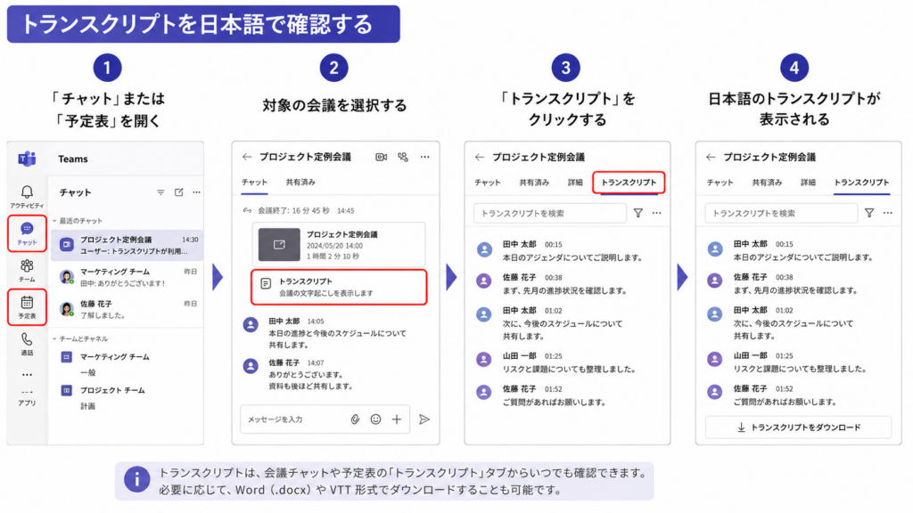 トランスクリプトを日本語で確認する