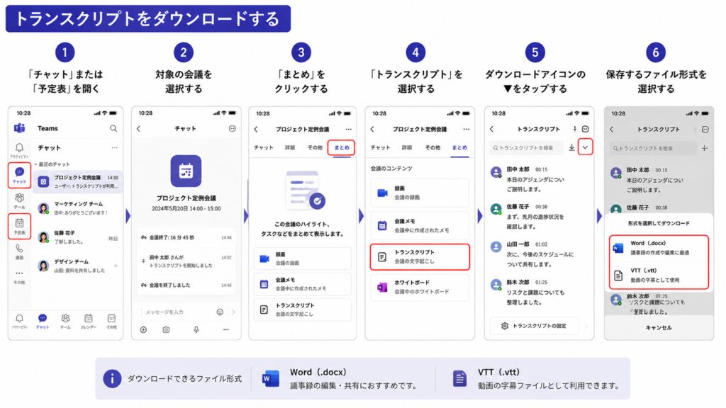トランスクリプトをダウンロードする