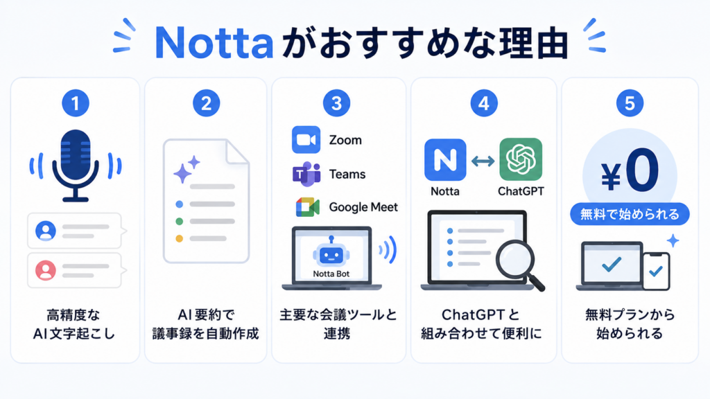 AI議事録ならNottaがおすすめな理由