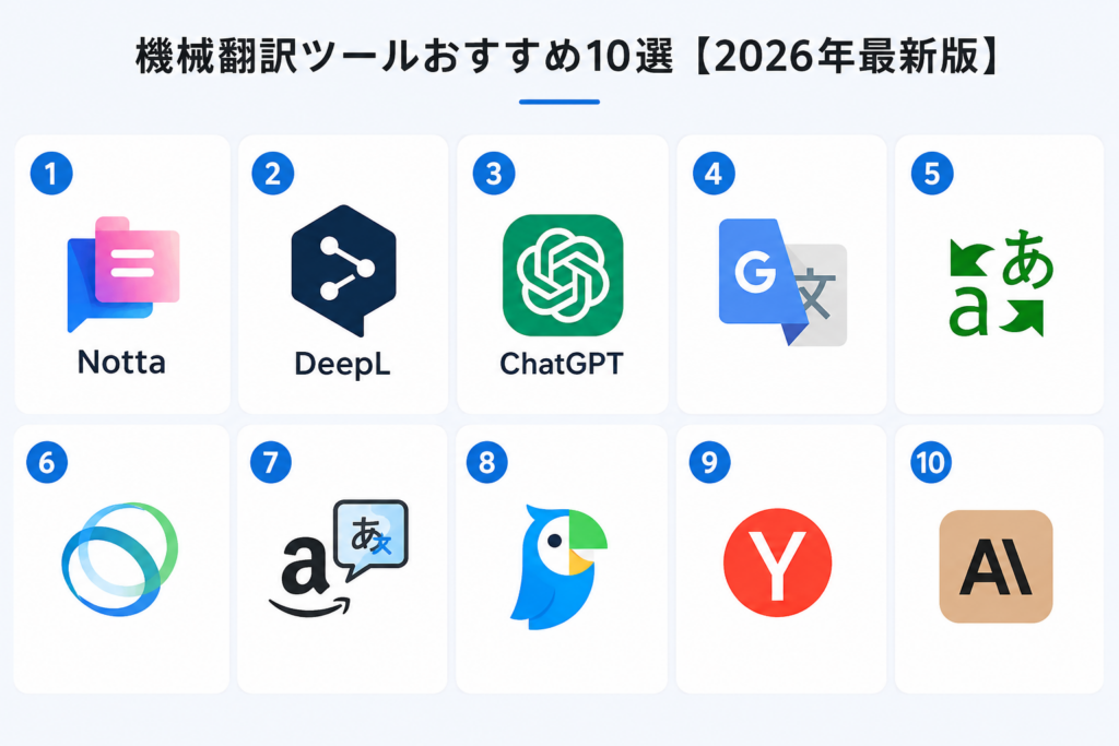 機械翻訳ツールおすすめ10選【2026年最新版】